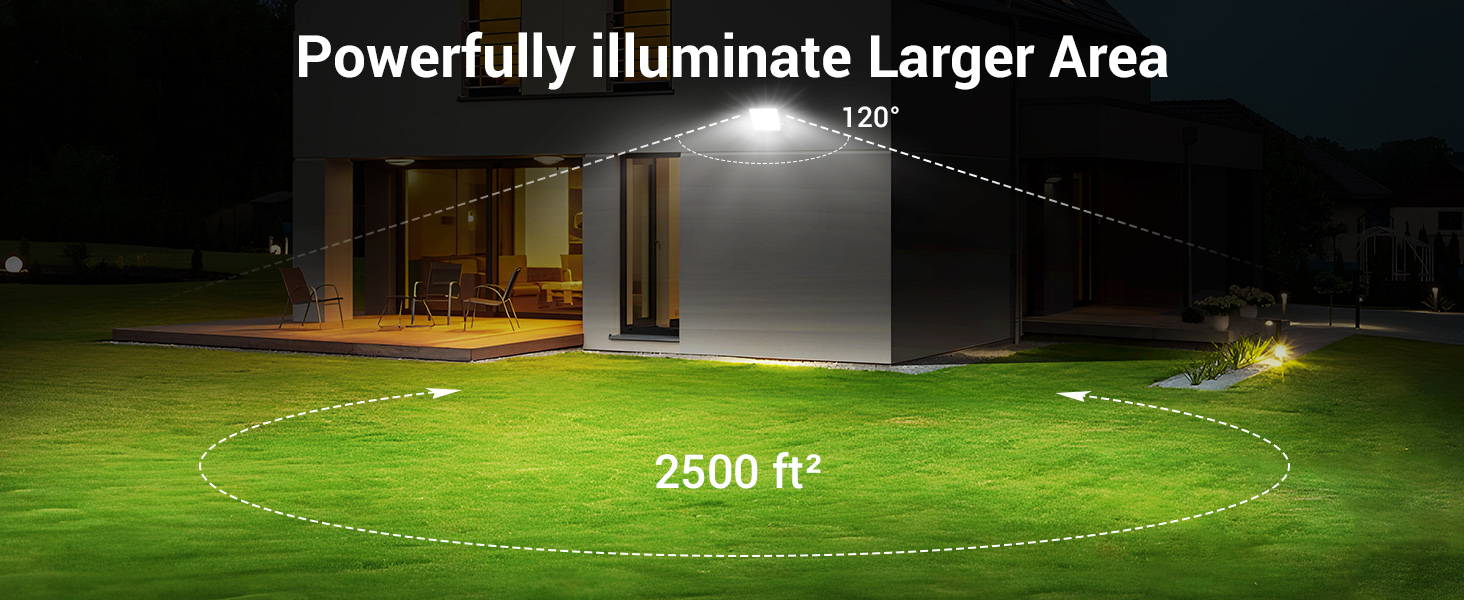 Ustellar 100W Daylight White LED Flood Lights